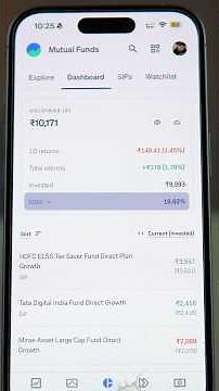 What is XIRR in Mutual Fund in Hindi? XIRR Kya Hota Hai Mutual Funds Me?