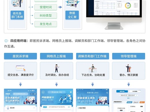 矛盾纠纷多元化解“一站式”信息平台
