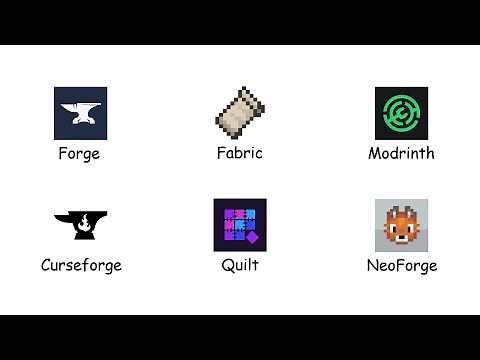 Every Minecraft Mod Loader Explained in 2 Minutes