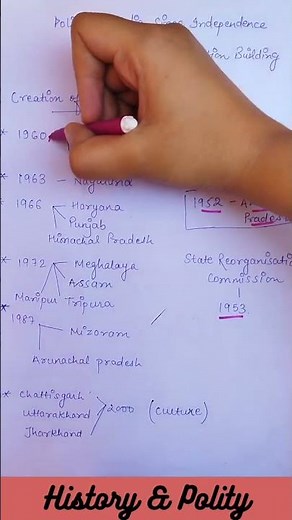 Class 12 | Political Science | Challenges Of Nation Building| Creation Of New States| Book-2