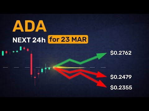 See all sides: 5 profit/risk forecasts for ADA tomorrow