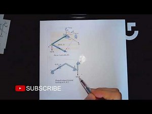 Engineering Statics: Rigid Body Equilibrium 3D