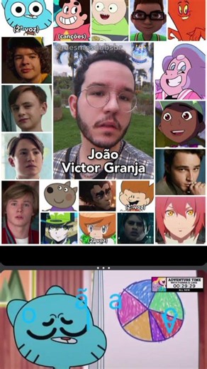 Voice Actors of The Amazing World of Gumball
