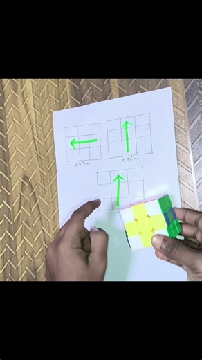 how to make plus easily in Rubik's cube #rubikscube #plussize