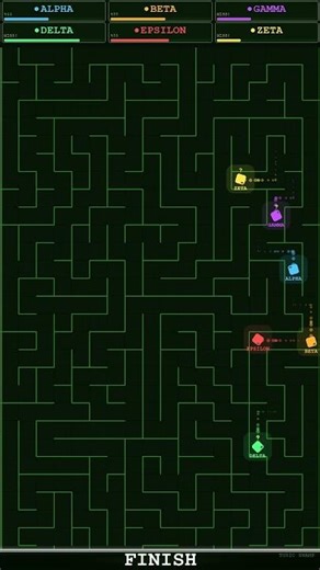 Watch How Fast The Rankings Flip