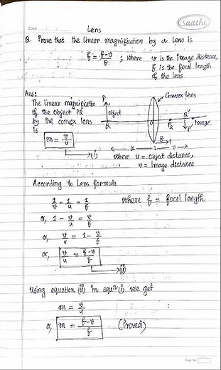 Linear Magnification of a lens in terms of focal length and image distance