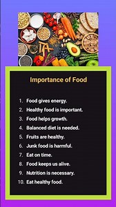 Importance of Food Essay | 10 Lines in Easy English | Shorts