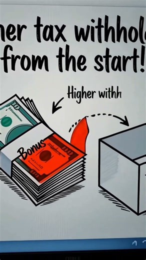 Why Your Bonus Is Smaller Than You Expected #irs #personalfinance #moneytips #taxtips #shorts