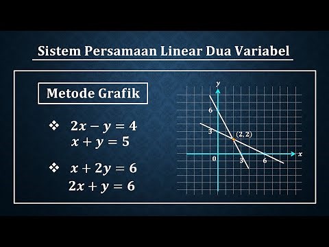 Sistem persamaan linear dua variabel dengan metode grafik