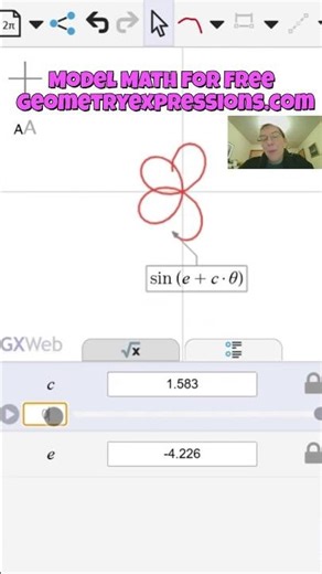 Animated Trigonometry in Polar Coordinates #mathematics #maths #function #trigonometry