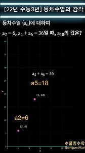 [22년 수능 3번] 등차수열의 감각-위례수풀림수학