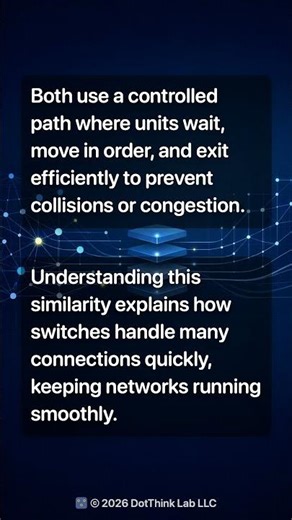 Traffic Roundabouts and Data Packet Routing in Network Switches