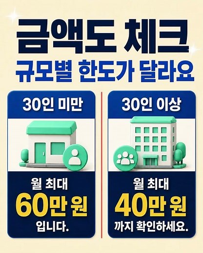 소상공인이 놓치면 안 되는 아빠 육아휴직 지원 조건 #정부지원금 #필수정보