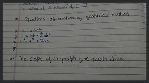 Equations of mation by graphical method... | Filo
