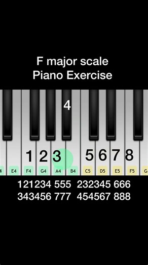 Practice THIS Exercise EVERY SINGLE DAY 🎹❤️- Beginner Lesson #shorts #shortsfeed #piano