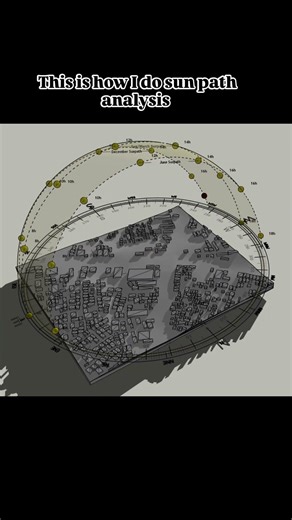 comment for tutorial on how to do sun path for site analysis #architecture #siteanalysis #sketchup