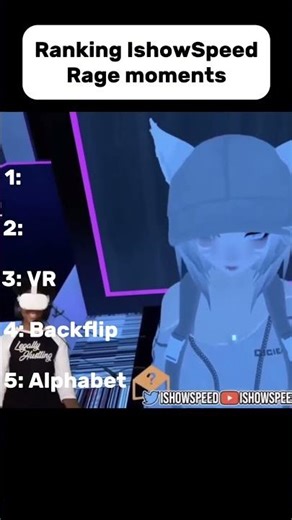 Ranking IShowSpeed rage moments #viral #funny #comedy #speed #rage
