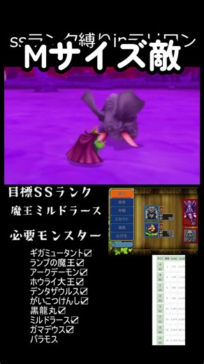 Relatable SS-Rank Restriction Moments: Crown Monsters Are Too Strong