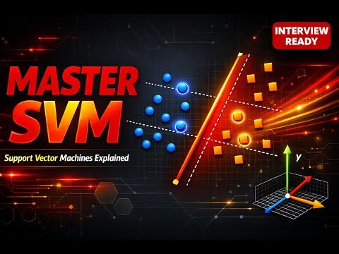 Support Vector Machines (SVM) Explained | From Basics to Interview Level