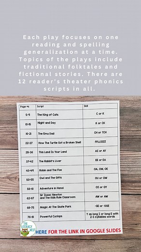 Phonics Based Reader’s Theater Scripts for Reading and Spelling...