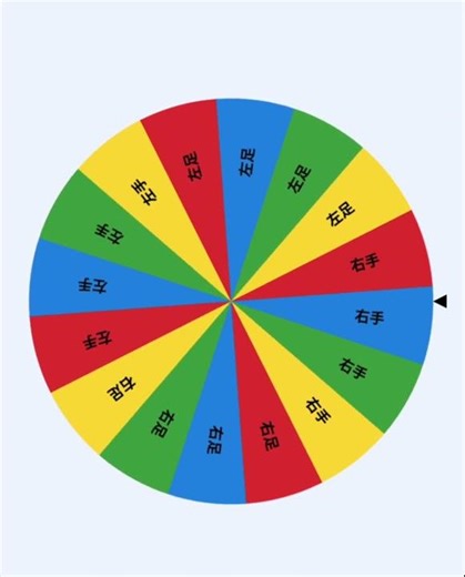 ツイスター ルーレット 読み上げ #twister