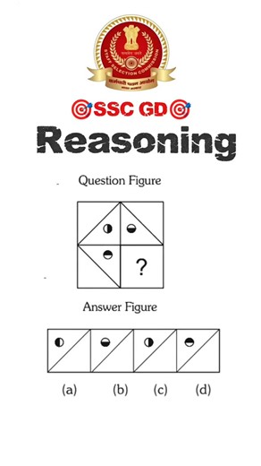 -ʜɪᴛᴇꜱʜ- on Instagram: "#sscgd2025📚📖✨💯❤️ ssc gd 2026 reasoning syllabus, ssc gd reasoning class 2026, ssc gd reasoning tricks, ssc gd reasoning previous year question paper, ssc gd constable 2026 new vacancy, ssc gd reasoning practice set, ssc gd 2026 reasoning playlist, reasoning for ssc gd in hindi, ssc gd reasoning important chapters, ssc gd reasoning mock test 2026 5 High Ranking Hashtags (No Commas) #SSCGD2026 #SSCGDReasoning #ReasoningTricks #SSCGDConstable SSCExam"