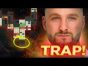 BTC Looks Bullish, But take care of potential failed auction