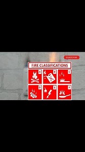 Class of Fire 🔥🔥 . . . #fire #class #firefighter #firefighting #fireextinguisher #usa #virals | Fire-fighting and Fire Alarm system