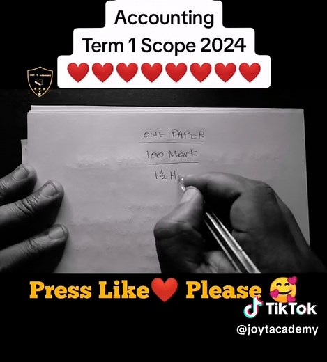 Grade 12 Accounting Term 1 Scope 2024 Overview