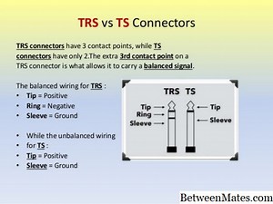 TRS和TS电缆 - 技术 2026