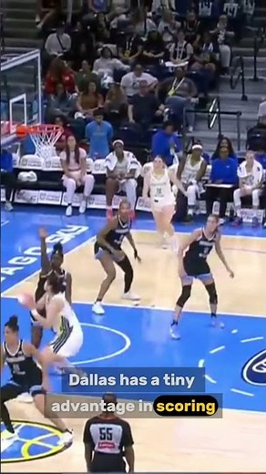 Dallas Wings vs. Chicago Sky | FULL GAME HIGHLIGHTS