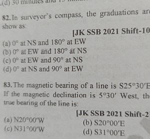 82. In surveyor's compass, the graduations are shown as:(a) 0... | Filo