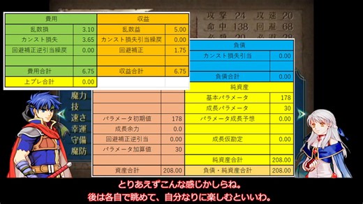 FEパラメータ簿記その2　無音成長回避補正を考慮してみた