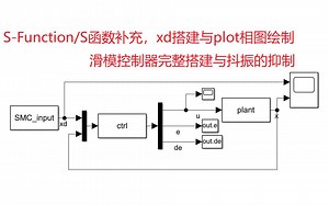 S-Function/S函数补充，滑模控制器完整搭建