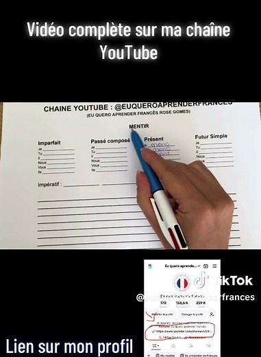 Conjugaison du verbe mentir en français