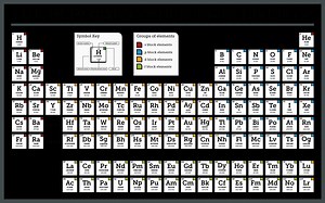 【复古时代：One Mod One Wolrd】——Achang 合成噩梦！