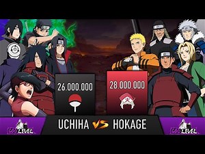 UCHIHA CLAN VS HOKAGE POWER LEVELS - AnimeScale