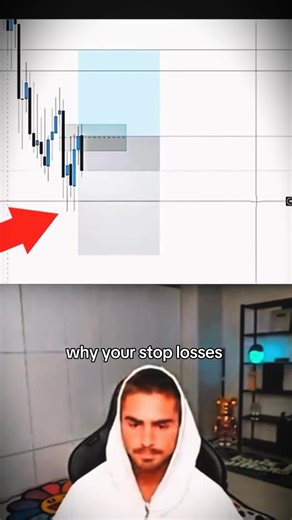 This is why 90% of breakout trades fail. The volume profile reveals everything 👀 #Trading #Forex #TradingTips #Breakouts #VolumeProfile #SmartMoney #TradingEducation #TechnicalAnalysis #reels | SpiceProp