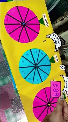 Mathes expanded form and place value model🎨🖌️