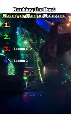 Ranking The Best Stranger Things Seasons #StrangerThings #Season5#Netflix