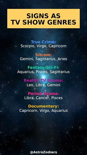 Your Netflix Queue Based on Your Sign