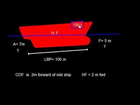 Ship Stability _Trim Introduction Part 3_ Trim due to loading