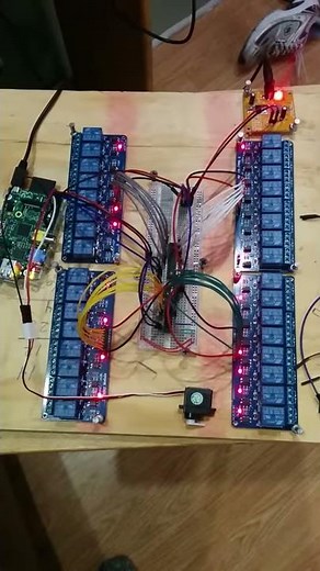 Raspberry Pi relay test