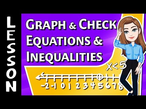 Graph & Check Equations & Inequalities