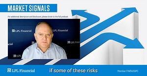 Don’t miss this week’s special #LPLMarketSignals podcast – Midyear Outlook edition. Focusing on #LPLResearch’s comprehensive report, get high-level perspectives for what we believe is in store for the rest of 2024. #LPLMidyearOutlook → https://bit.ly/4csiVMZ | LPL Financial