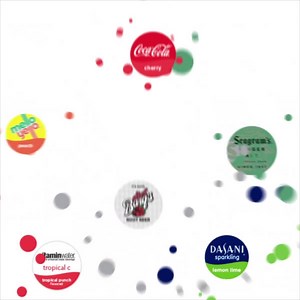 576K views · 172 shares | One way to feel like a star? Choosing a Coca-Cola Freestyle drink (bonus points if you name it after yourself). | Coca-Cola Freestyle | Facebook