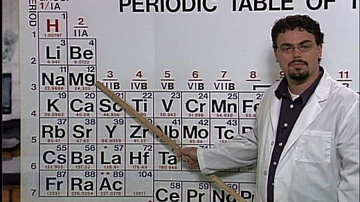 Semester 1 Semester 1 | Chemistry 402: Organization of the Periodic Table