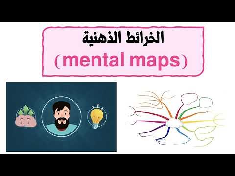 مفهوم الخرائط الذهنية / خطوات رسم خريطة ذهنية / امثلة للخريطة الذهنية / فوائد الخريطة الذهنية