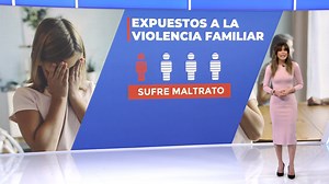 Uno de cada cuatro adolescentes dice haber sufrido violencia en la familia el último año, según estudio