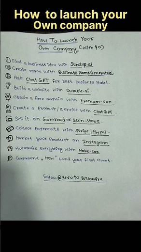 How to Start a Company: A-Z Guide (2025)